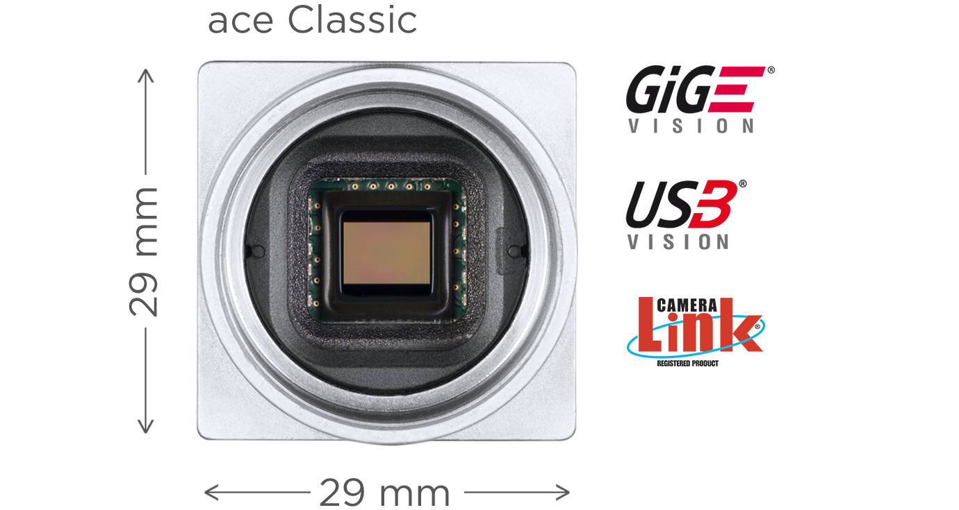 Basler ace系列面阵相机