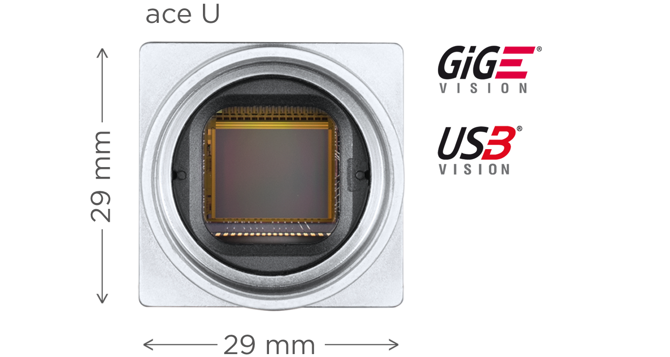 Basler ace系列面阵相机