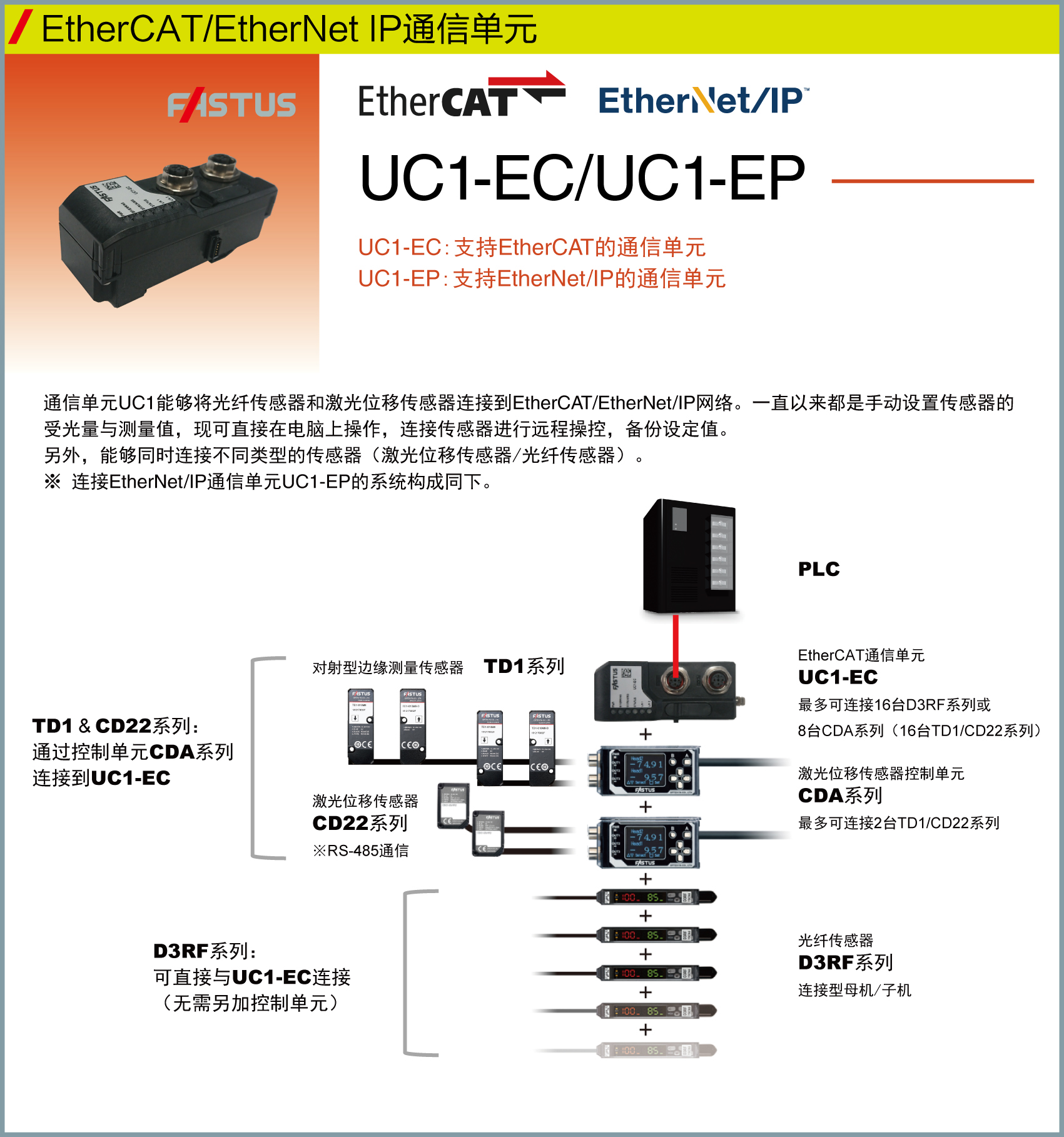 [OPTEX] 应用于锂电池行业的光电传感器