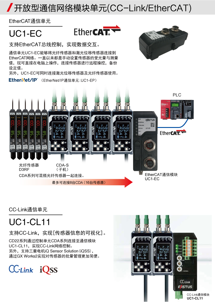 [文档]-UC1-EC_EtherCAT通信模块
