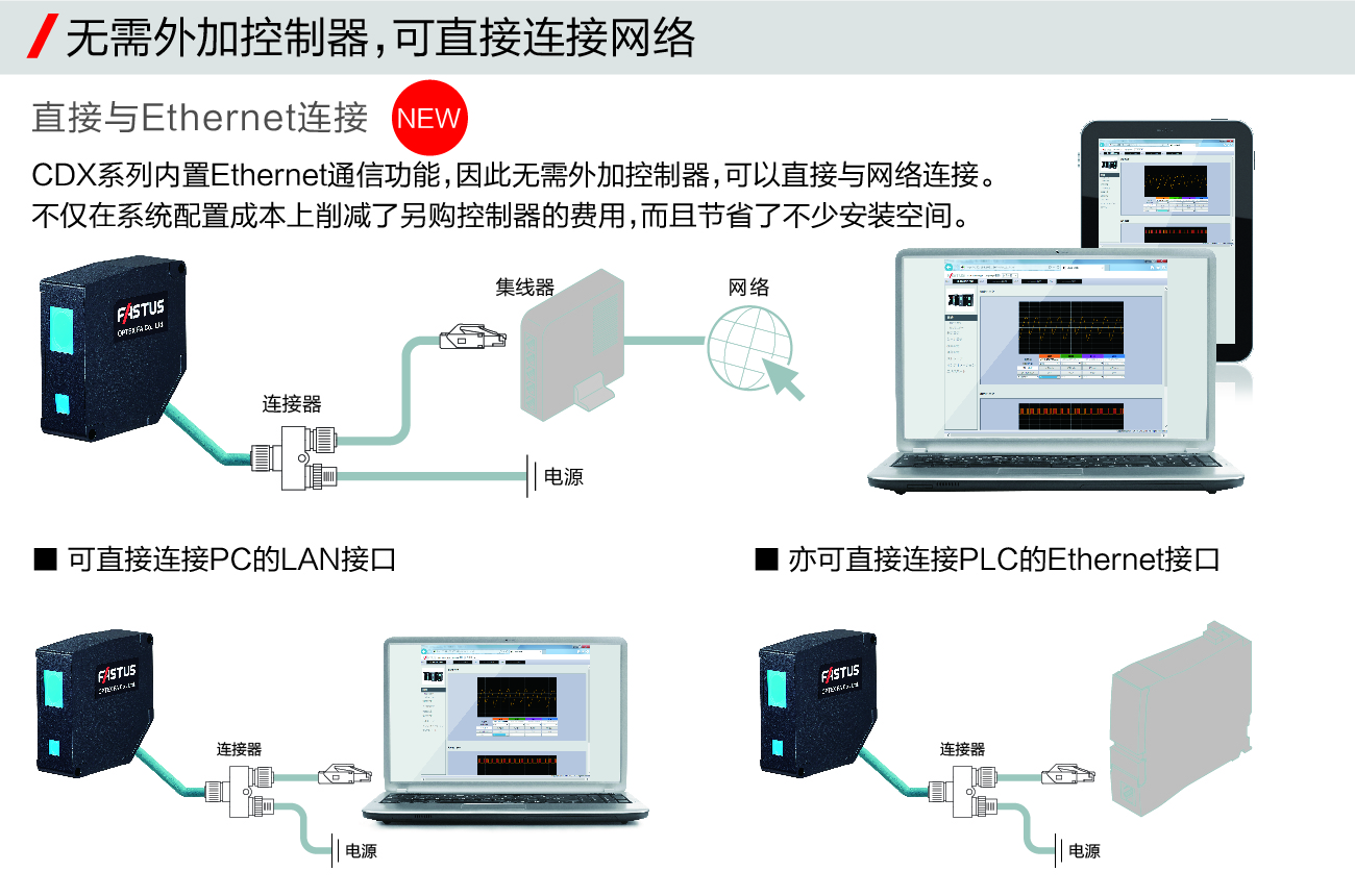 CDX特点-06.jpg